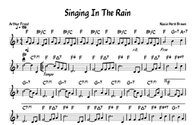 Singing In The Rain (arr. John Fries)