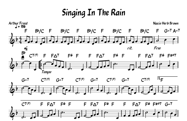 Singing In The Rain (arr. John Fries)