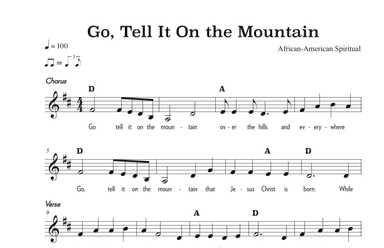 Go, Tell It On the Mountain (arr. Riverside Guitar School)