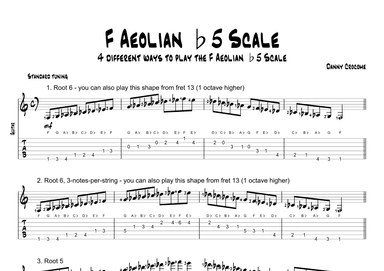F Aeolian b5 Scale (4 Ways to Play)