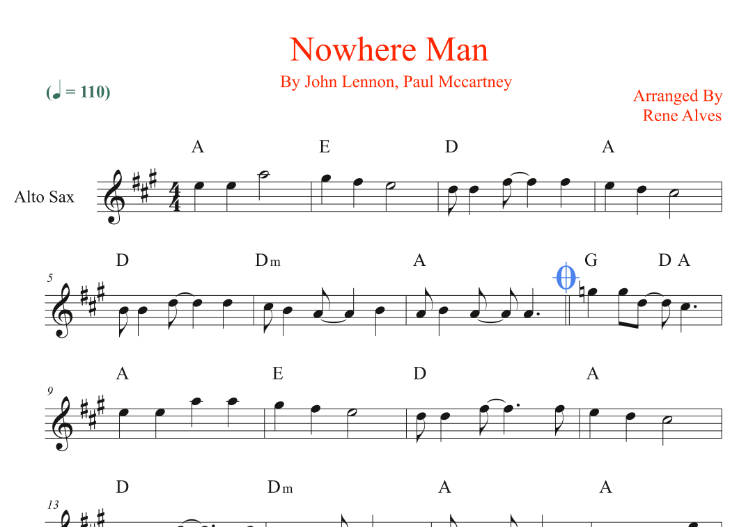 Nowhere Man (arr. Rene Alves)