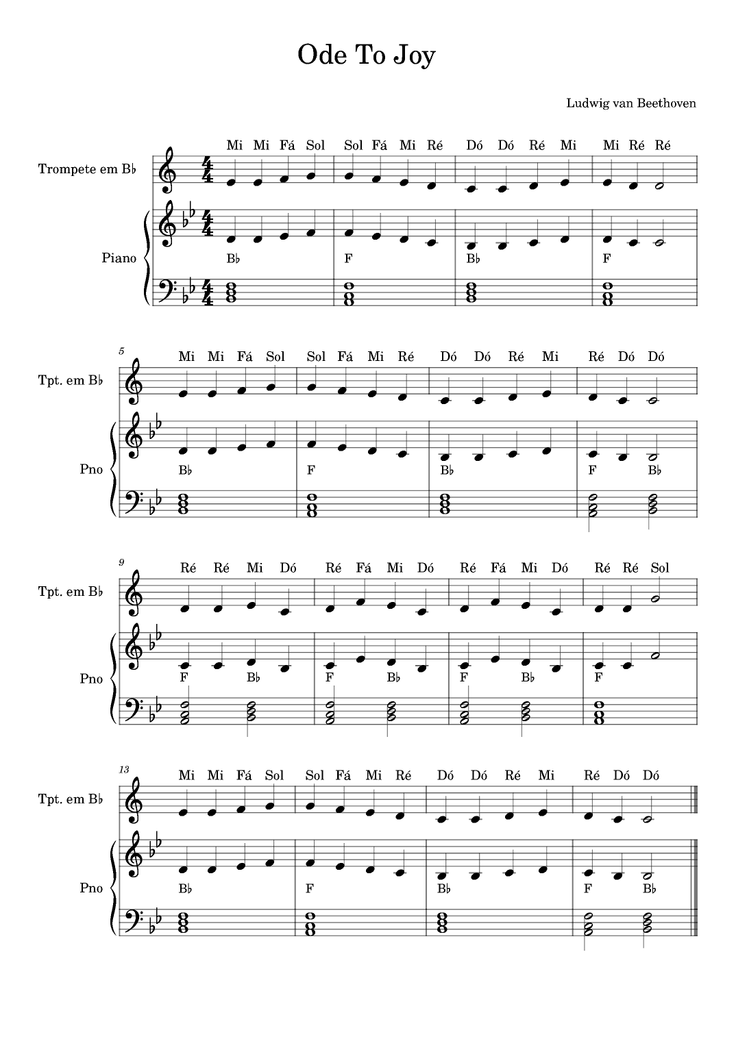 Ode To Joy - Trompete e Piano (Notes) (arr. Neuzélio Mendes)