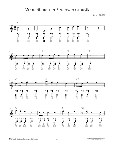 Menuett aus der Feuerwerksmusik (arr. songbooks.info)