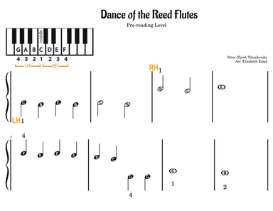 Dance of the Reed Flutes - The Nutcracker Suite - Pre-staff Alpha notes (arr. Elizabeth Essex)