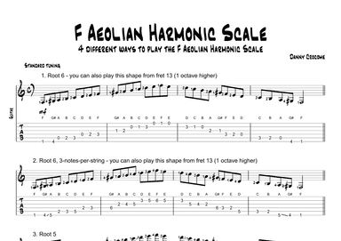 F Aeolian Harmonic Scale (4 Ways to Play)