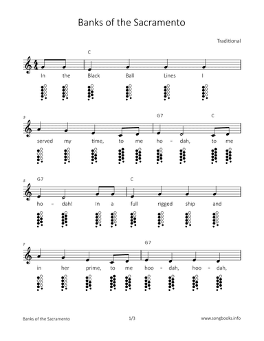 Banks of Sacramento (arr. songbooks.info)