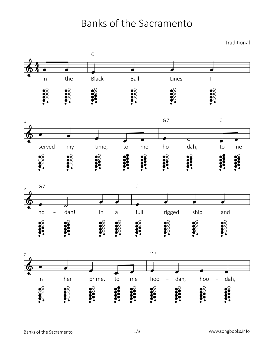 Banks of Sacramento (arr. songbooks.info)