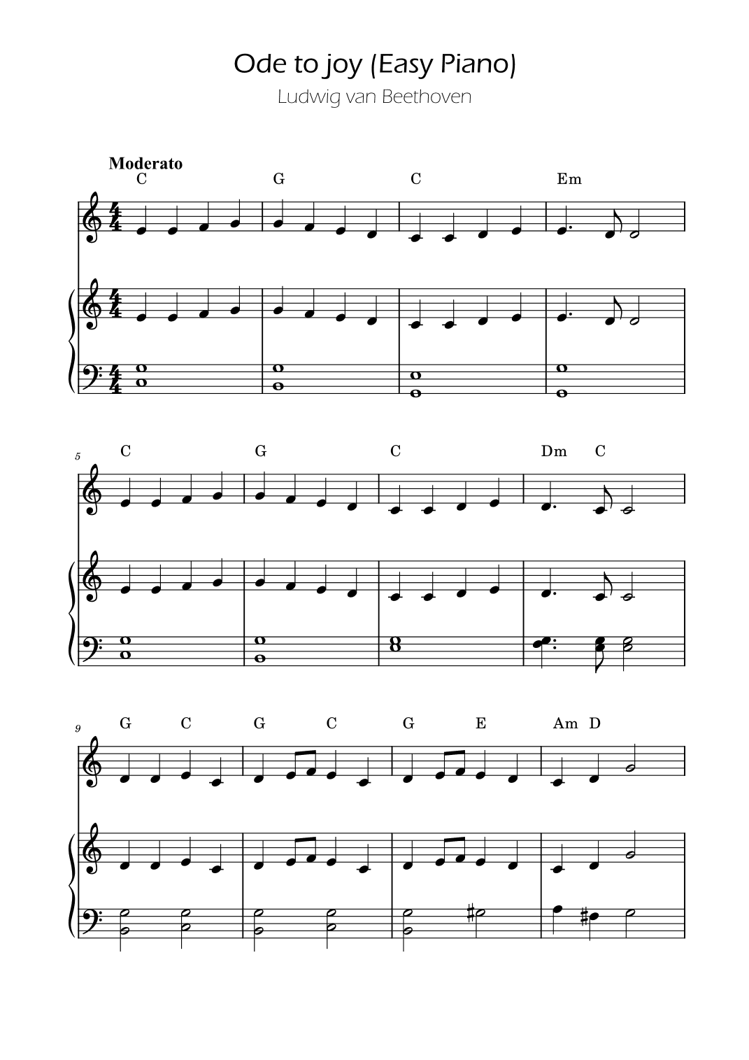 Ode To Joy - Easy Flute w/ piano accompaniment (arr. Ygor Nunes)