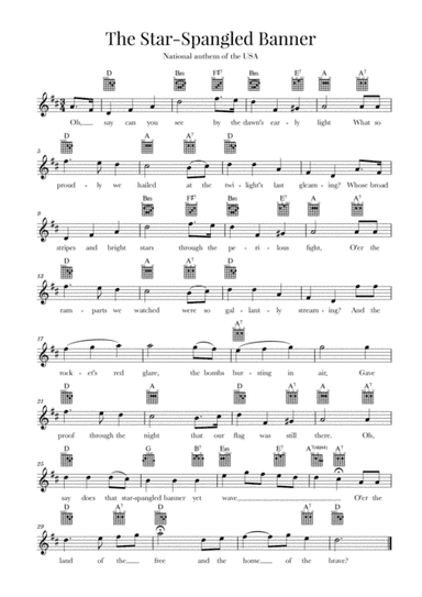 The Star Spangled Banner (National Anthem of the USA) - Guitar - D Major (arr. Cadenza Editions)