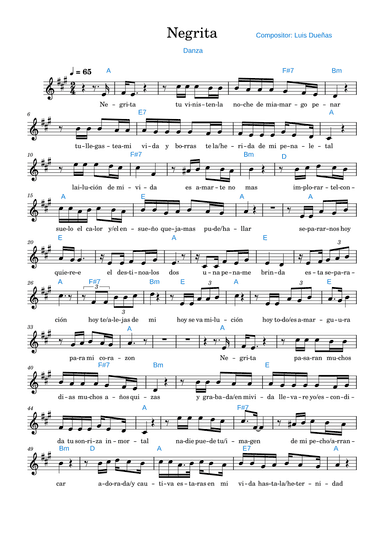 Negrita, Danza (arr. Andrés Rivas)