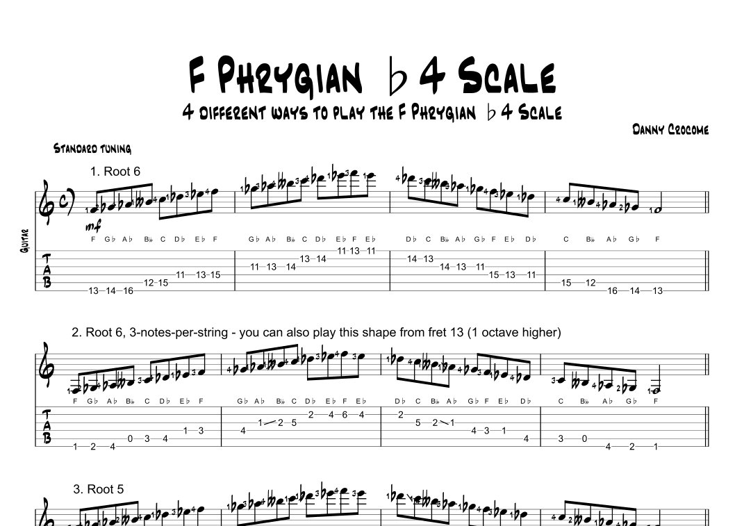 F Phrygian b4 Scale (4 Ways to Play)