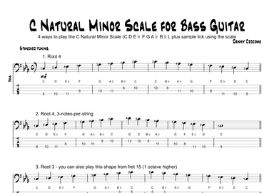 C Natural Minor Scale for Bass Guitar (4 Ways to Play)