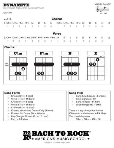 Dynamite (arr. Bach to Rock)