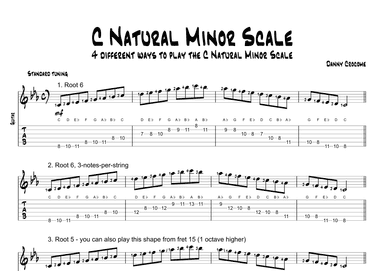 C Natural Minor Scale (4 Ways to Play)