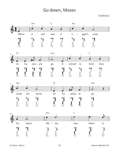 Go down, Moses (arr. songbooks.info)