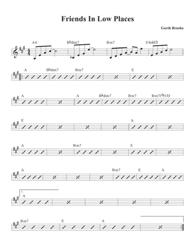 Friends In Low Places (arr. David M Fagnant)