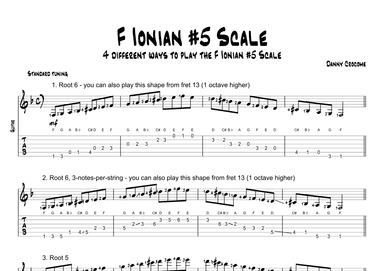F Ionian #5 Scale (4 Ways to Play)