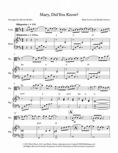 Mary, Did You Know? (arr. Hyrum Kohler)