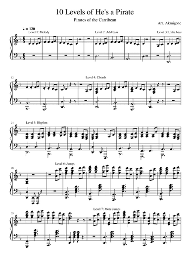 Pirates Of The Caribbean (arr. Akmigone)
