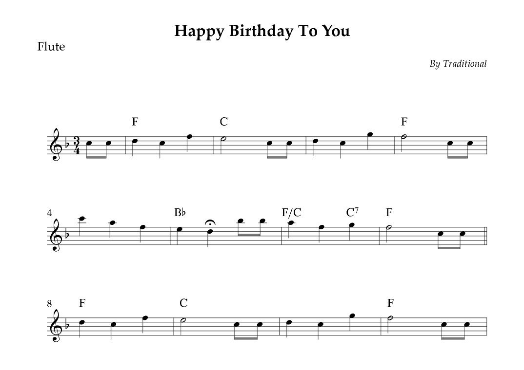 Happy Birthday To You (arr. Wesley S. SIlva)