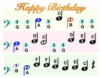 Color Coded Happy Birthday for Preschool (arr. Judy Kuang)