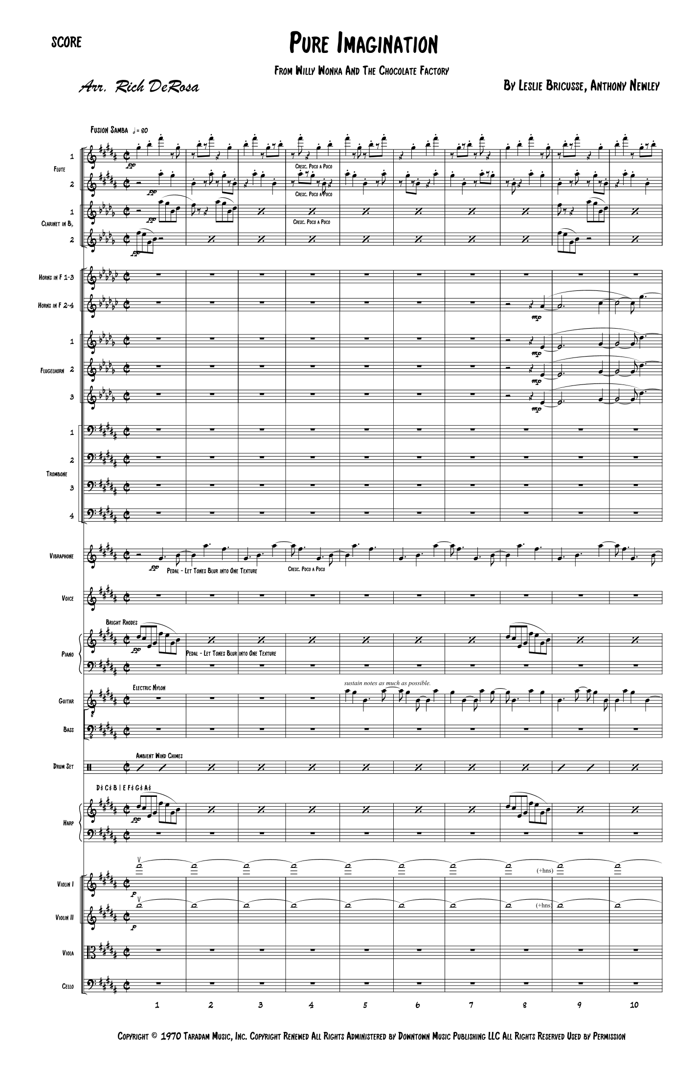 Reprise: Pure Imagination (at The Gates Of The Factory) (arr. Rich DeRosa)