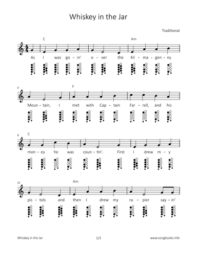 Whiskey in the Jar (arr. songbooks.info)