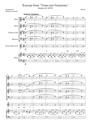 Excerpt from sonate k331 - "Tema con Variazione" (arr. Gildson Cerqueira)