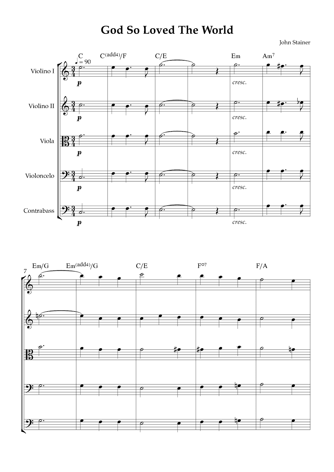 God So Loved The World (arr. Karen Gueiros)