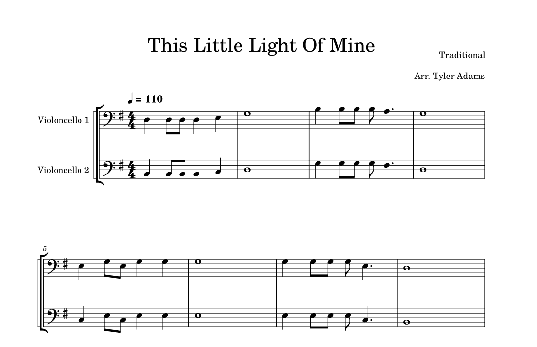 This Little Light Of Mine (Easy Cello Duet) (arr. Tyler Adams)