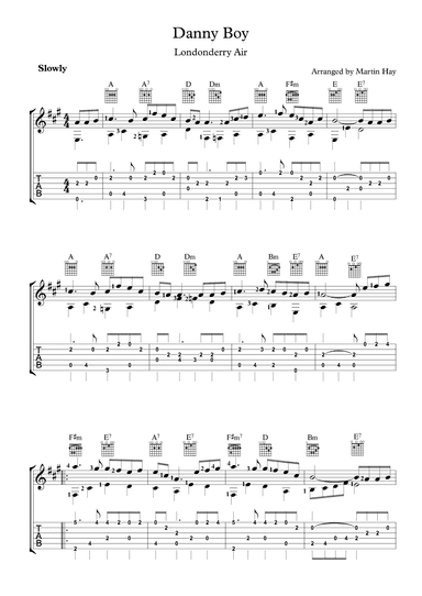 Danny Boy (Londonderry Air) For Guitar TAB (arr. Martin Hay)