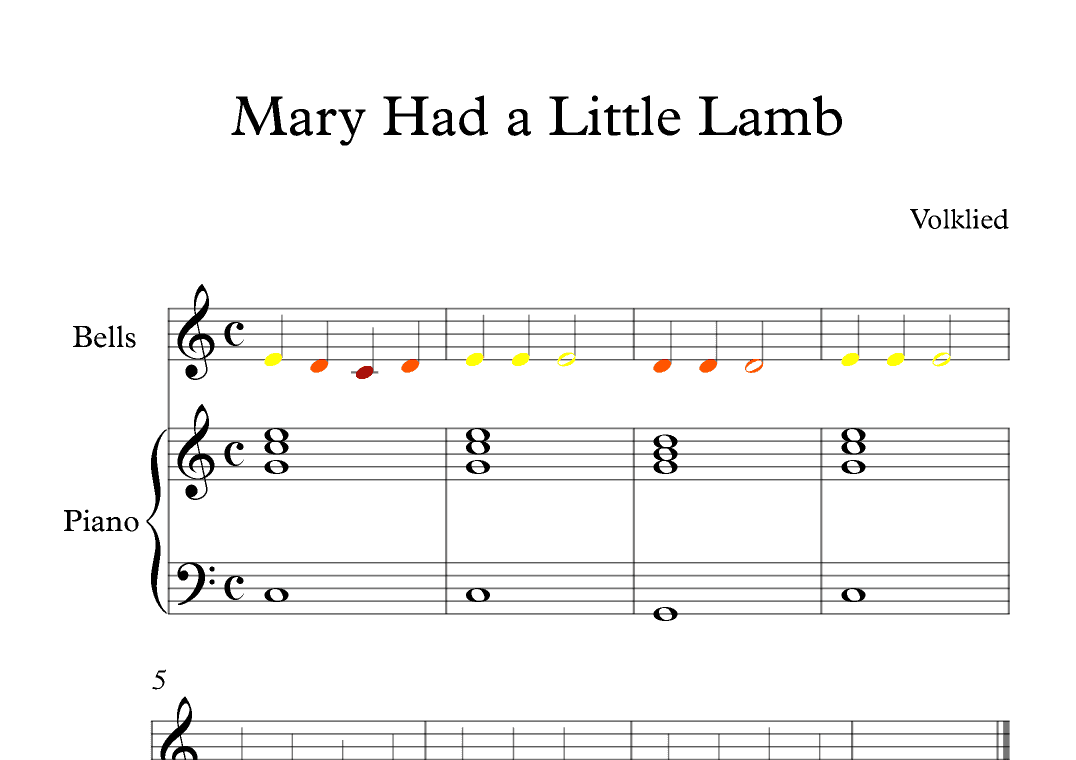 Mary Had a Little Lamb (arr. Igor Ferreira)