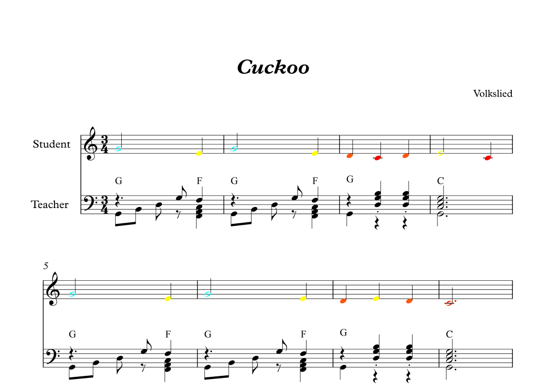 Cuckoo (arr. Igor Ferreira)
