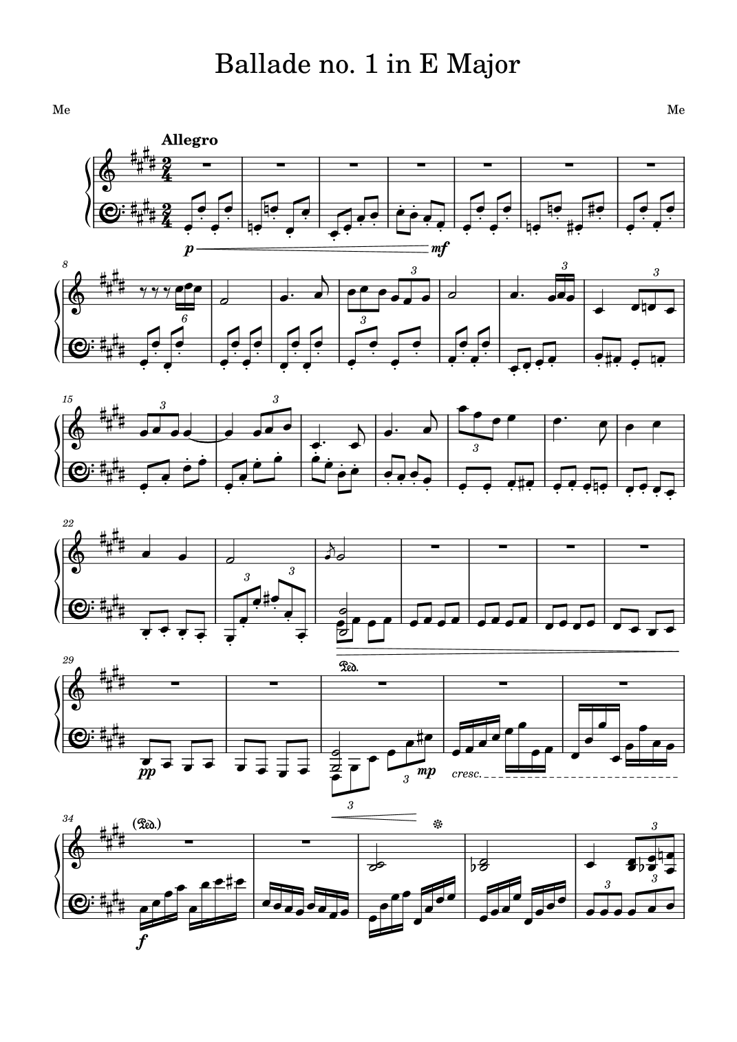 Ballade no 1 in C-Sharp Minor, Lz.4