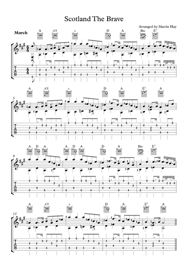 Scotland The Brave For Guitar TAB (arr. Martin Hay)