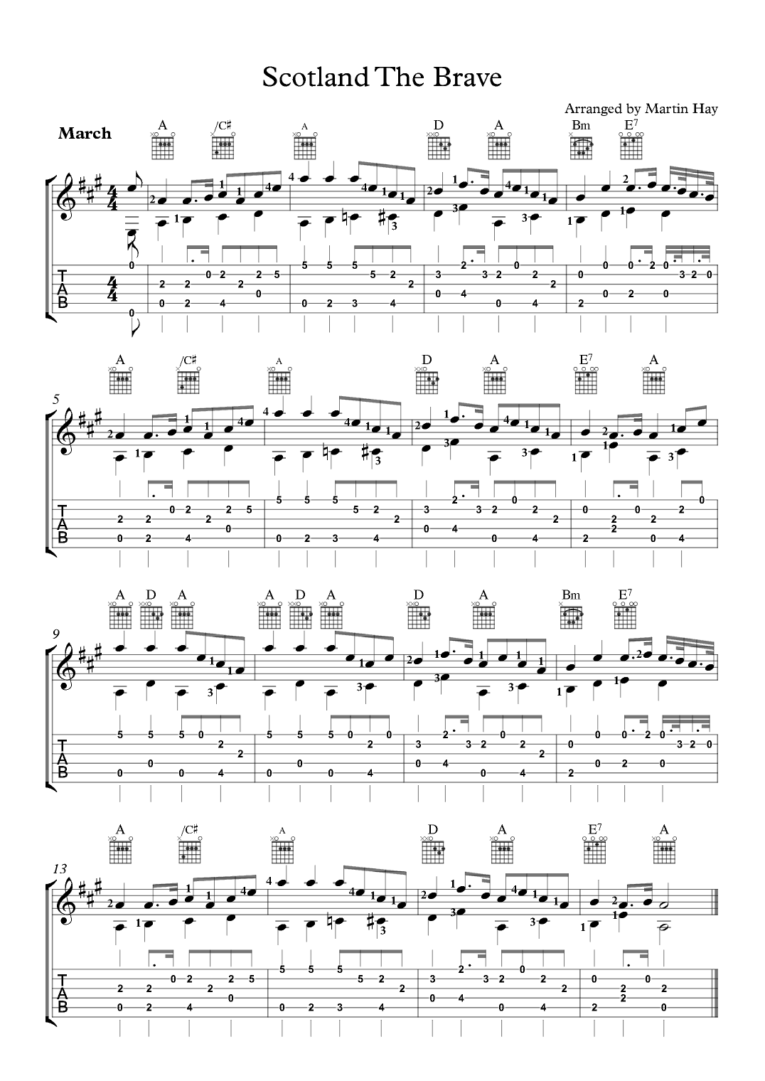 Scotland The Brave For Guitar TAB (arr. Martin Hay)