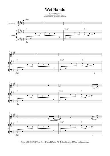 Wet Hands (arr. Henrique F Mangoni)