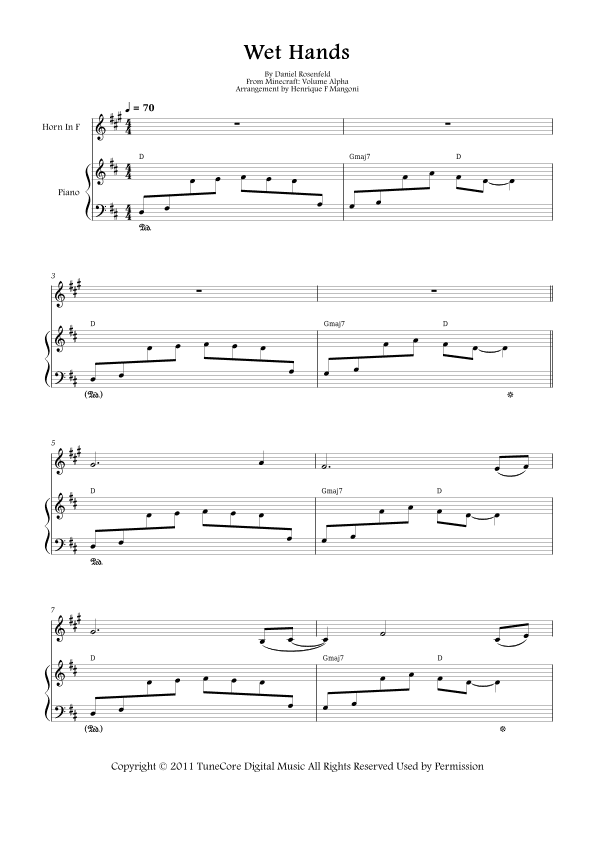 Wet Hands (arr. Henrique F Mangoni)