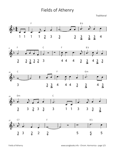 Fields of Athenry (arr. songbooks.info)