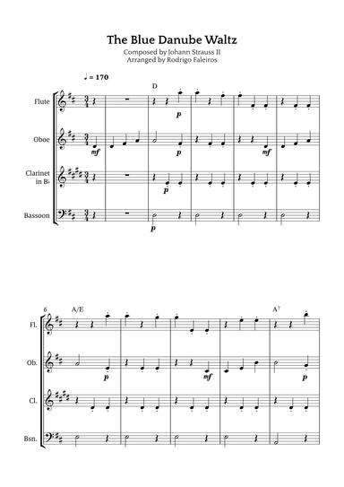 The Blue Danube Waltz (arr. Rodrigo Faleiros)