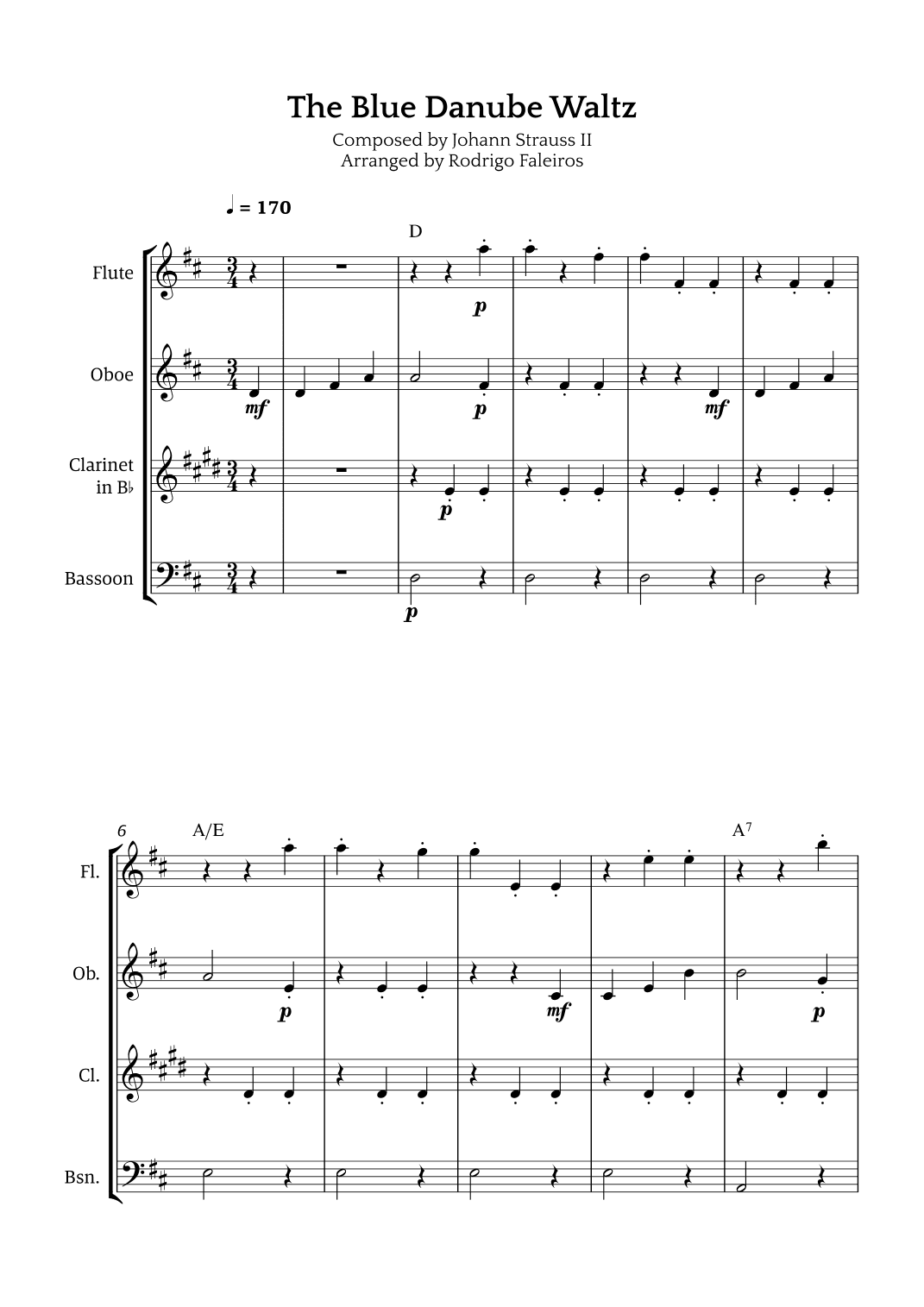 The Blue Danube Waltz (arr. Rodrigo Faleiros)