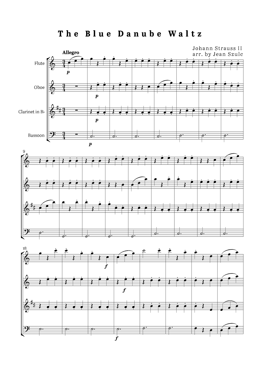The Blue Danube Waltz - Woodwind Quartet (arr. Jean Szulc)
