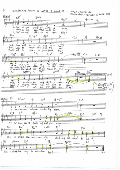 How Do You Start To Write A Song?!