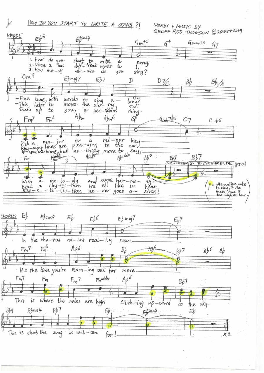 How Do You Start To Write A Song?!