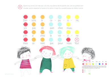 Dansons la capucine Rainbow coded music sheet Music therapy Resource (arr. iEduArts Publishers)