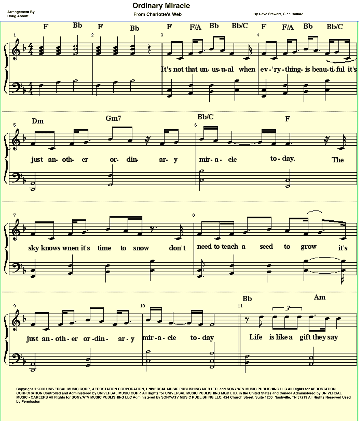 Ordinary Miracle (arr. Doug Abbott)