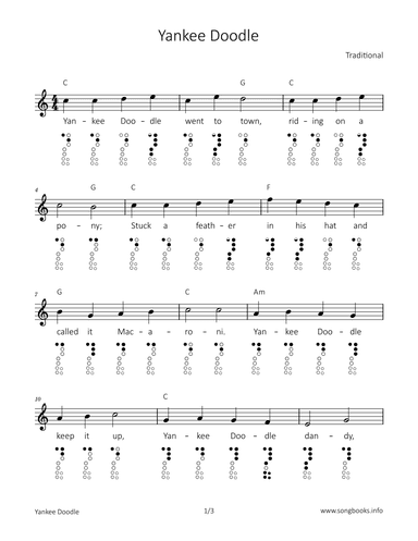 Yakee Doodle (arr. songbooks.info)