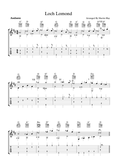 Loch Lomond For Guitar TAB (arr. Martin Hay)