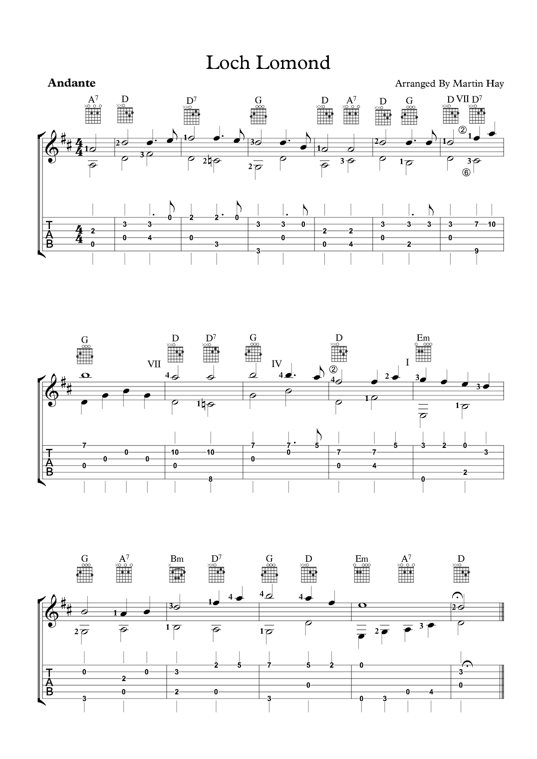 Loch Lomond For Guitar TAB (arr. Martin Hay)