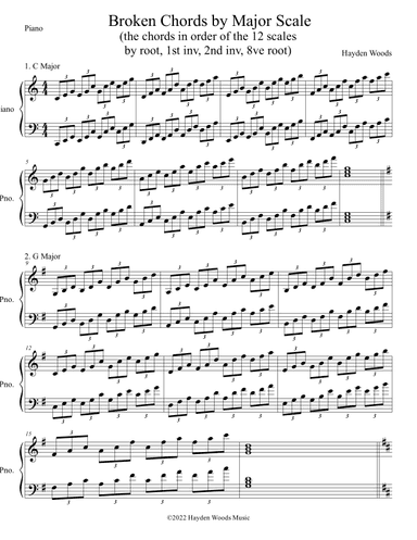 Broken Chords by Major Scale (in order of the 12 Major Scales)